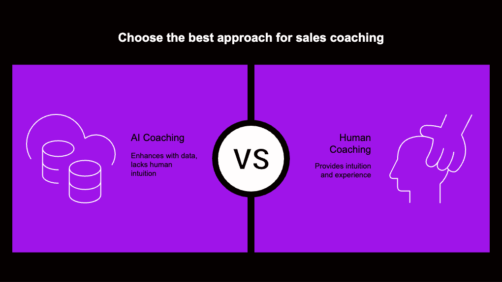 Best Approach for AI Coaching